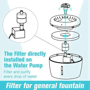 12 шт. Фильтр для фонтана для кошек, Диспенсер для поения собак, фильтр для текущей пресной воды/ Автоматический петлевой фильтр